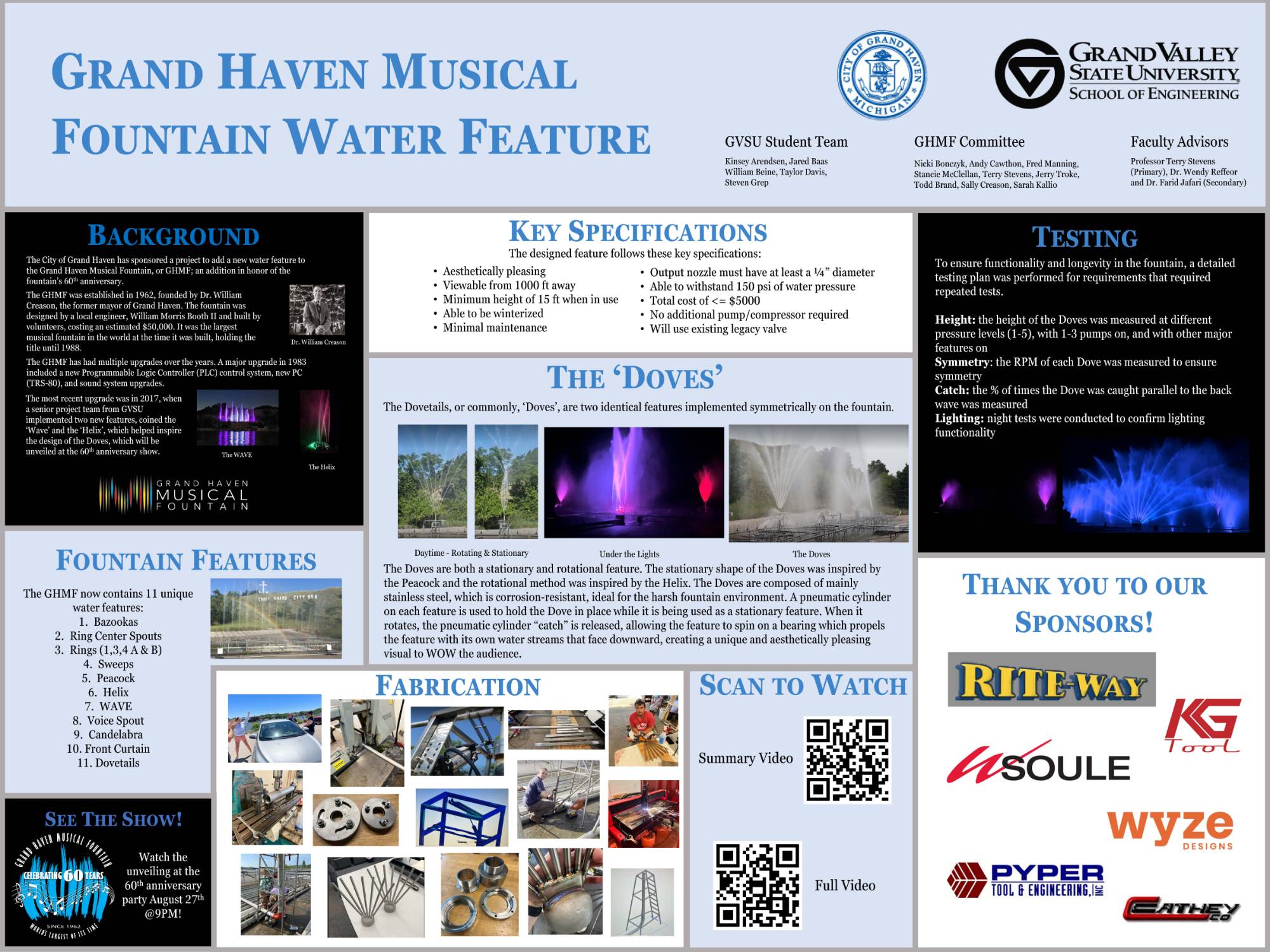 thumbnail of team 6's presentation